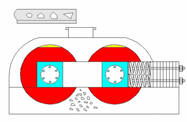 石頭制砂機(jī)設(shè)備_石頭制砂機(jī)價(jià)格