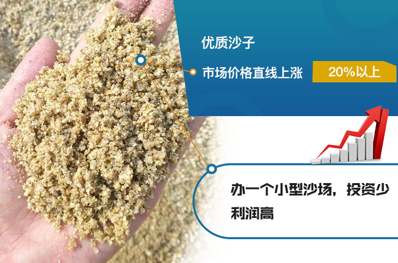 制沙機(jī)_制沙機(jī)設(shè)備_制沙機(jī)廠家直供