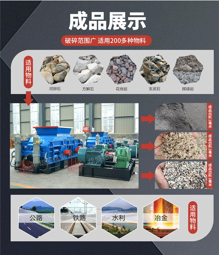 適用物料 鞏義市華盛銘對輥制沙機多少錢一臺?