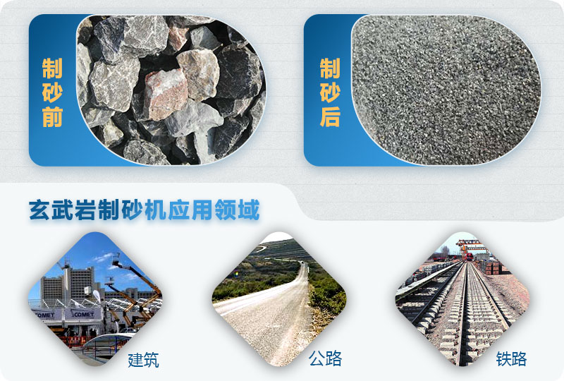 靑石制砂機哪個廠家好,有什么優勢